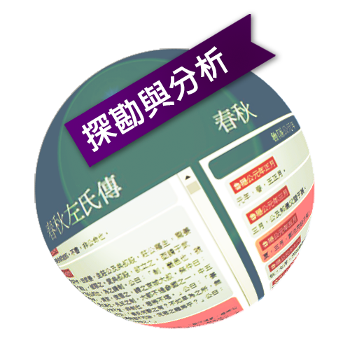 DocuSky 數位人文學術研究平台