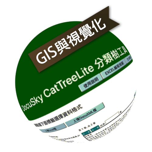DocuSky 數位人文學術研究平台