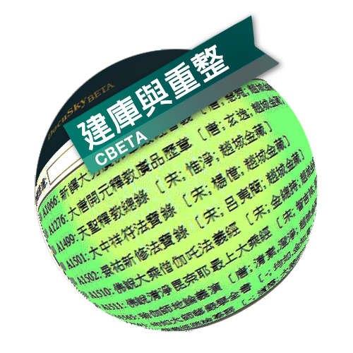 DocuSky 數位人文學術研究平台