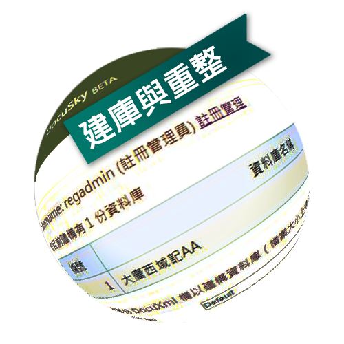 DocuSky 數位人文學術研究平台