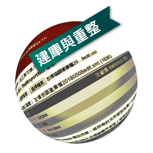 DocuSky 數位人文學術研究平台