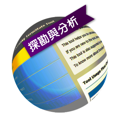 DocuSky 數位人文學術研究平台